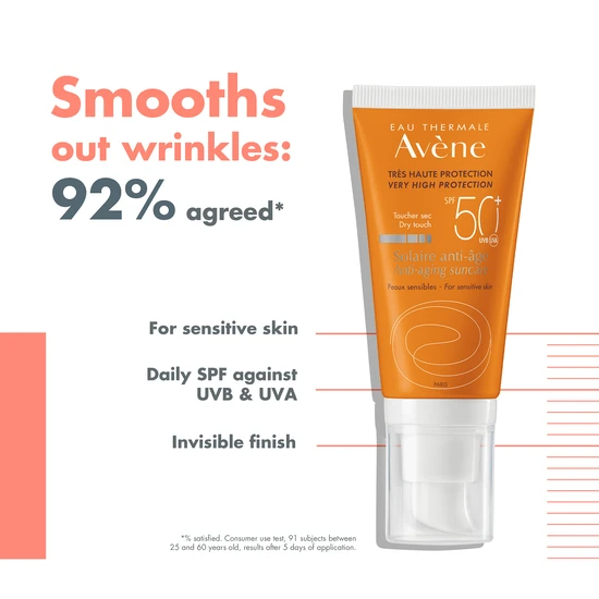 Avène Anti-Ageing Sunscreen SPF 50+ Very High Protection 50ml