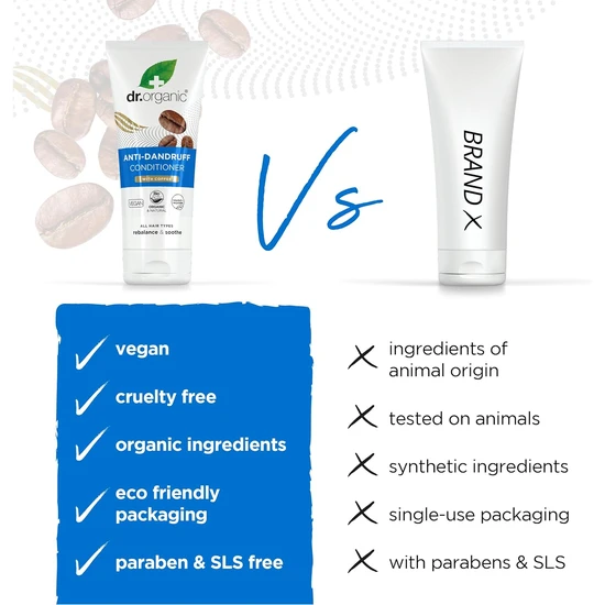 Dr. Organic Plus Anti Dandruff Conditioner With Coffee 200ml