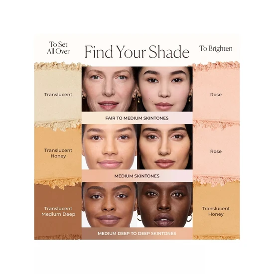Laura Mercier Translucent Loose Setting Powder Full-Size: Translucent