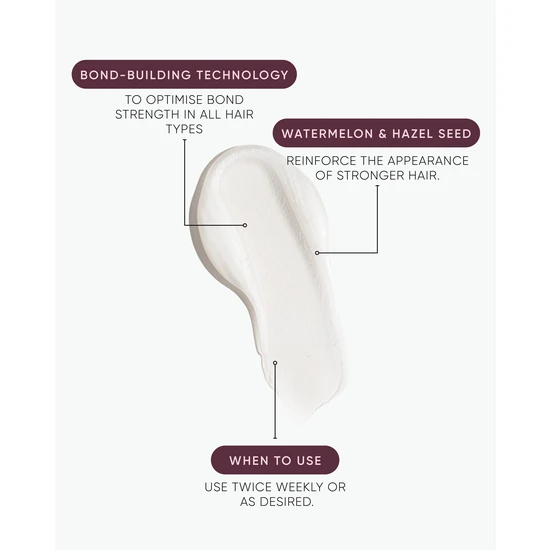 NAK Hair Signature Structure Complex Protein Conditioner 350ml