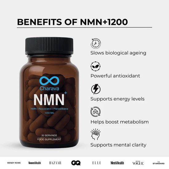 Charava UK NMN+1200 NMN, Resveratrol, Pterostilbene 30 Days