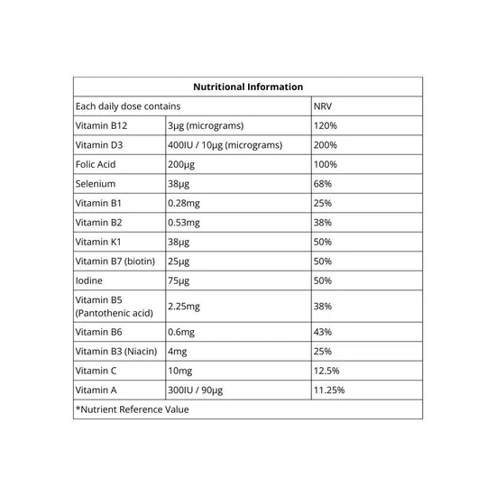 BetterYou Multivitamin Kids Daily Oral Spray 25ml