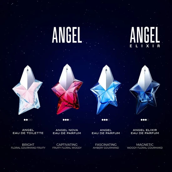 Mugler Angel Elixir Eau De Parfum 100ml