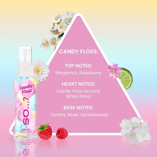 SO...? Body Mist Mini Set a Scentsational Mistery