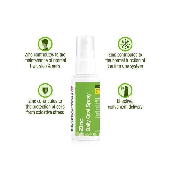 BetterYou Zinc Oral Spray 50ml