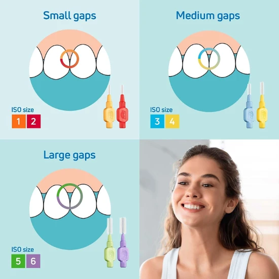 Tepe Interdental Brush Extra Soft Blister Light Green 0.8 Mm, 6Pcs