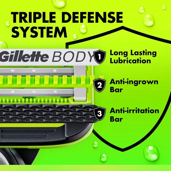 Gillette Labs Body + Intimate Replacement Blades 4 Pack