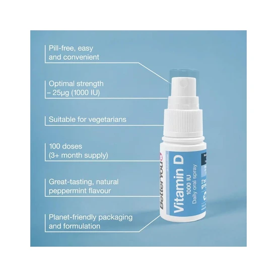 BetterYou D1000 Oral Spray