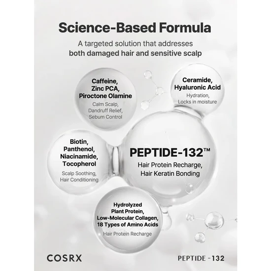 CosRx Peptide 123 Ultra Perfect Hair Bonding Shampoo 200ml