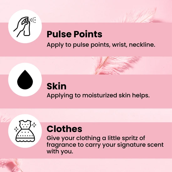 SO...? Miss SO...? Azure Dreams Perfume Mist