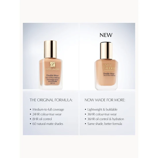 Estée Lauder Double Wear Stay-In-Place Makeup Foundation SPF 10 1N2 Ecru
