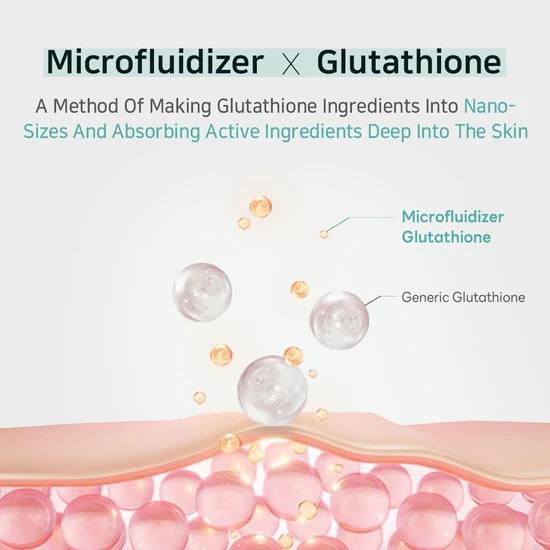 APLB Glutathione Niacinamide Toner Pad 100ml