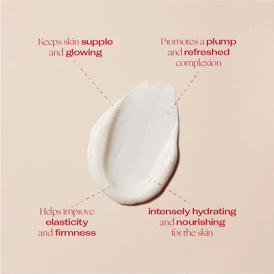 Trilogy Age-Proof Overnight Mask 60ml