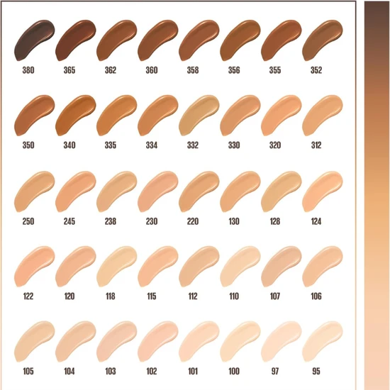 Maybelline Matte + Poreless Foundation Normal to Oily Skin