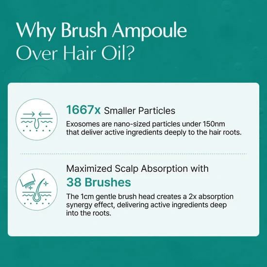 LILYEVE ScalpTurn Cica PDRN Brush Ampoule 100ml