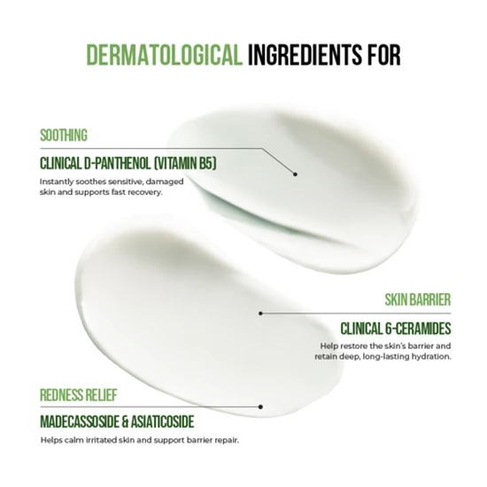 Jumiso D-Panthenol Barrier Soothing Cream 80ml
