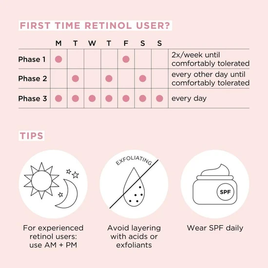 Elizabeth Arden Retinol + HPR Ceramide Capsules Rapid Skin Renewing Serum 30 Capsules