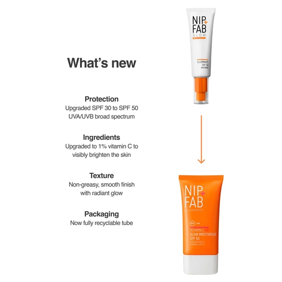 NIP+FAB Vitamin C Fix Glow Moisturiser SPF 50 50ml