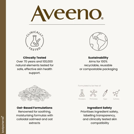 Aveeno Skin Relief Moisturising Hand Cream 75ml