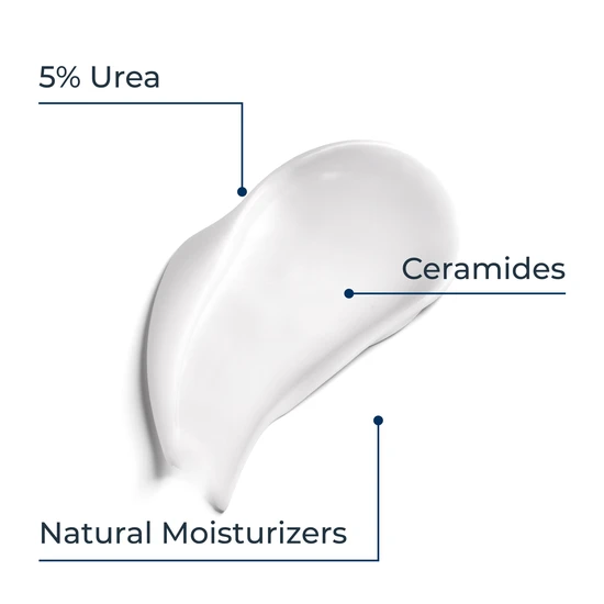 Eucerin Urea Repair 10% Urea Lotion 250ml