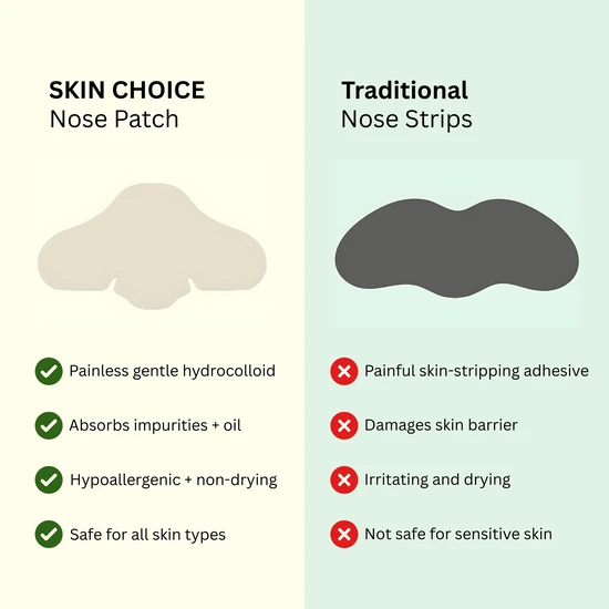 Skin Choice Breakout Patch Classic Nose