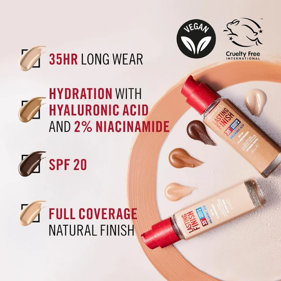 Rimmel Lasting Finish 35hr Full Coverage Foundation 010 Rose Ivory