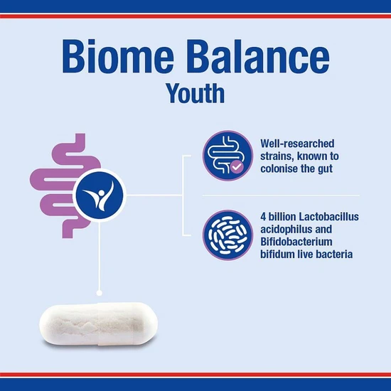 Lamberts Biome Balance Youth Capsules 30 Capsules