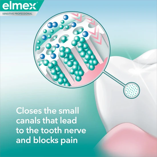 Elmex Sensitive Professional Repair & Prevent Gum Care + Gentle Whitening Toothpaste 75ml