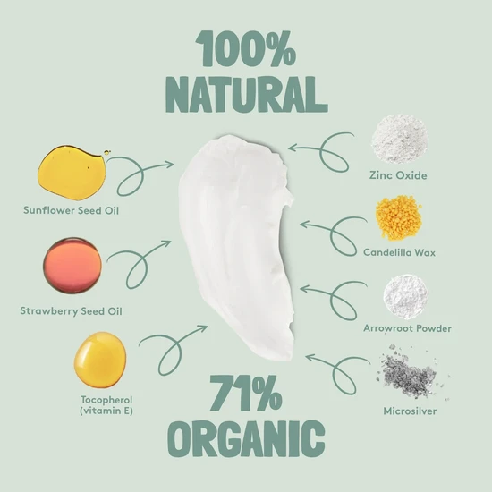 Nuud Cream Deodorant Family Pack 20ml x4