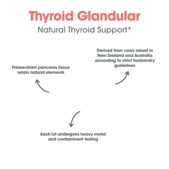 Allergy Research Group Thyroid Natural Glandular Capsules 100 Capsules