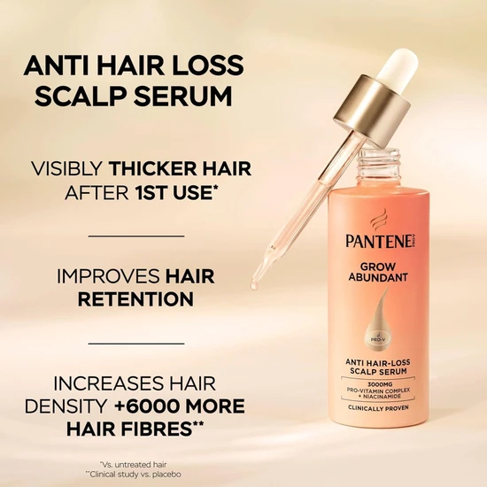 Pantene Pro-V Grow Abundant Anti-Hair Loss Scalp Serum 60ml