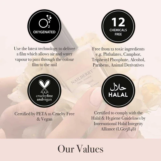 Nailberry Little Treasure Nourishing Cuticle Oil 11ml