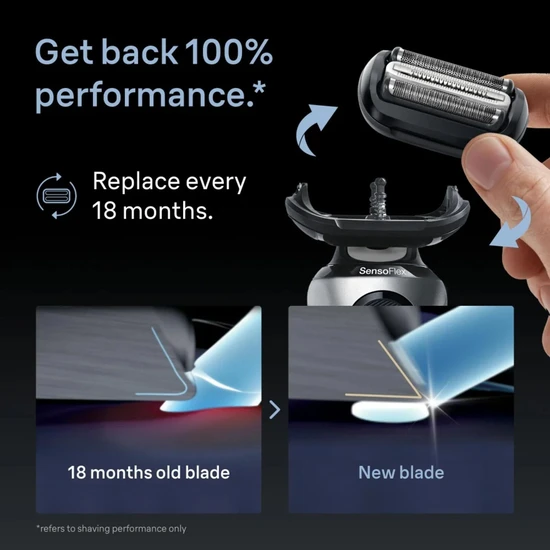 Braun Series 6 Shaver Head