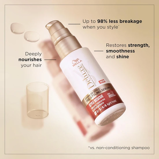 Wella Deluxe Style Rescue Pre-Styling Serum 50ml