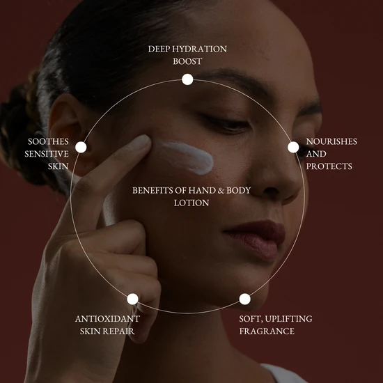 Atenai London Sanctuary Hand & Body Lotion