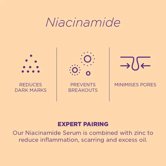 Skin Republic Niacinamide 2% Face Sheet Mask 25ml