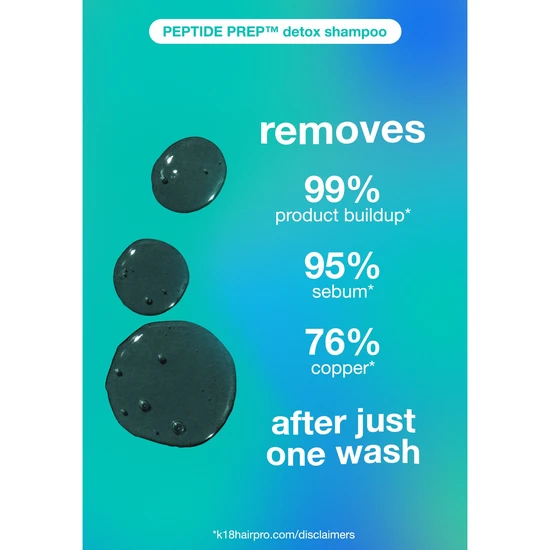 K18 Future Faves Limited Edition Minis Set Detox, Repair & Volume