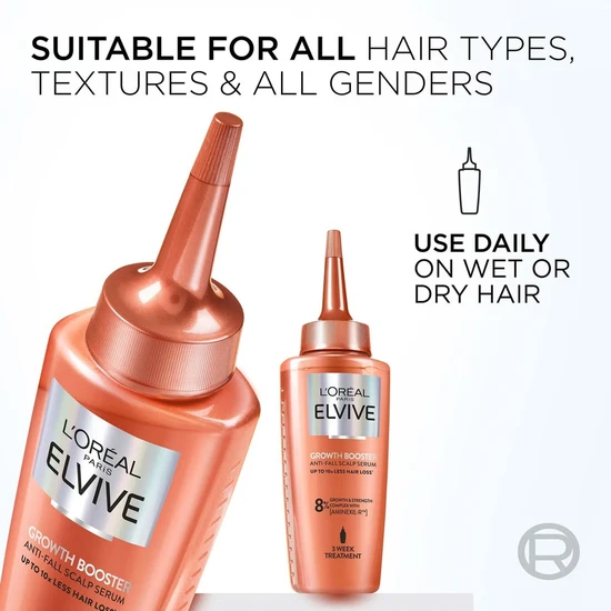 L'Oreal Elvive Growth Booster Anti-Hair Loss Serum 102ml