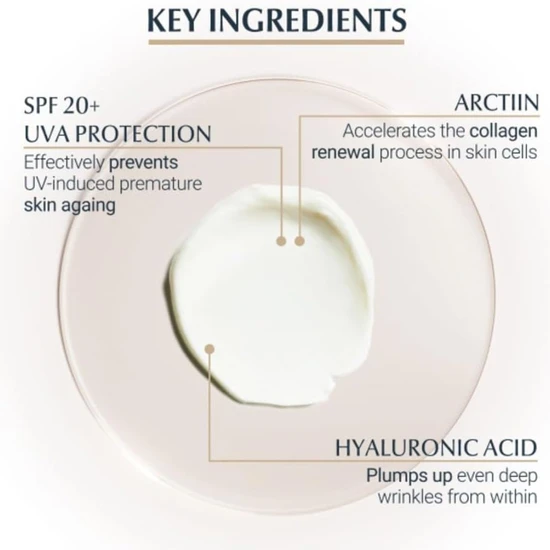 Eucerin Anti-Age Hyaluron Filler & Elasticity Eye Cream SPF 15 15ml