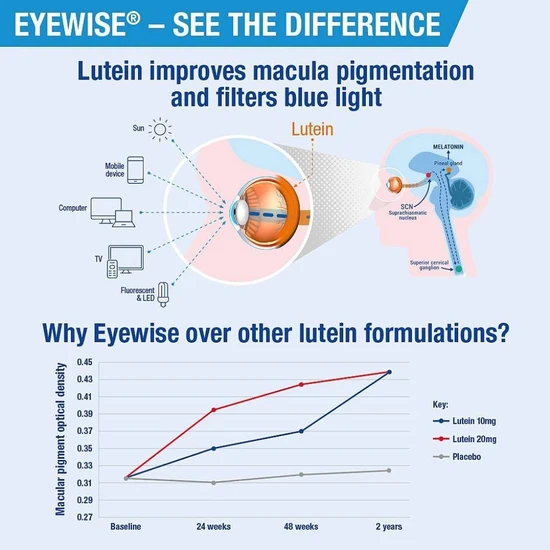 Lamberts Eyewise Tablets 60 Tablets