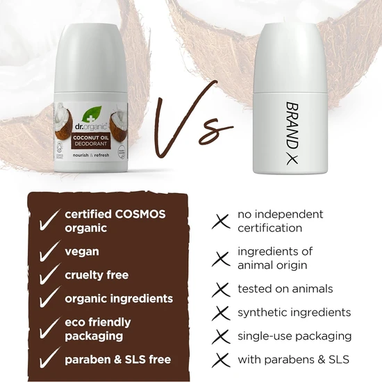 Dr. Organic Organic Coconut Oil Deodorant 50ml