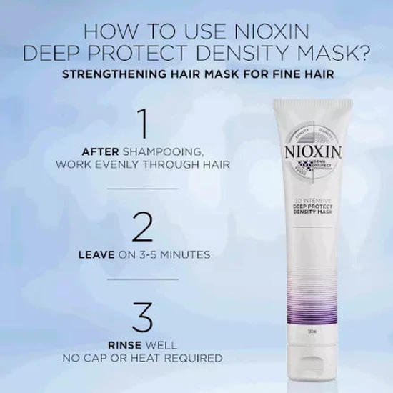 Nioxin Density Defend Anti-breakage Strengthening Mask 150ml