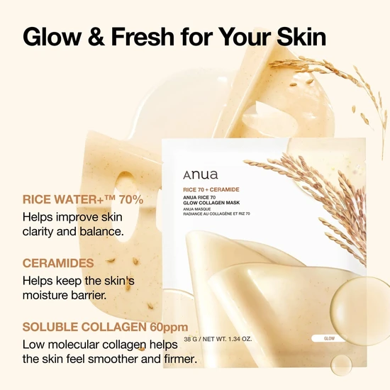 ANUA Rice 70 + Ceramide Glow Collagen Mask 4x38g
