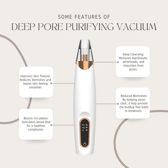 Erth Skin London Deep Pore Purifying Vacuum