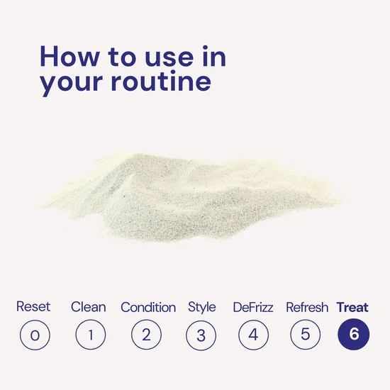 Curly Girl Bounce Back: Protein Treatment