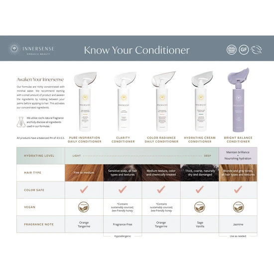 Innersense Bright Balance Conditioner 295ml