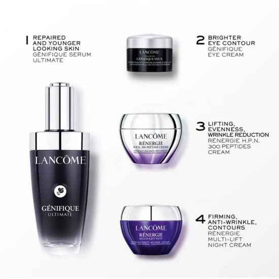 Lancôme Renergie Gift Set Genifique Ultimate Serum 50ml + Genifique New Eye Cream 5ml + Renergie New Cream 15ml