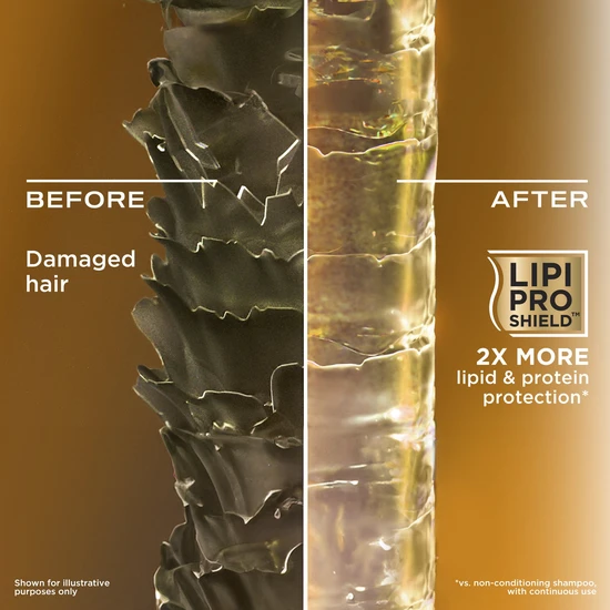 OGX® Brazilian Keratin Smooth Shampoo 385ml