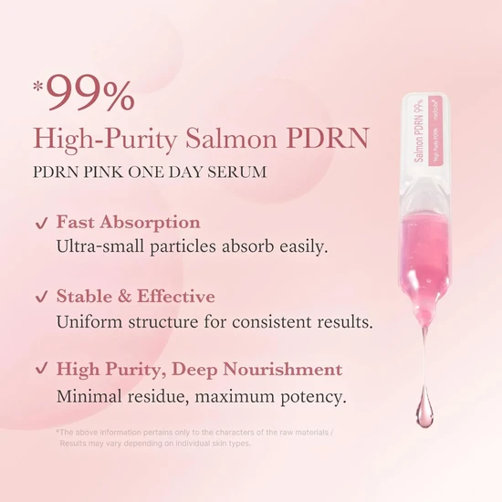Medicube PDRN Pink One Day Serum Set 10 x 1.5ml