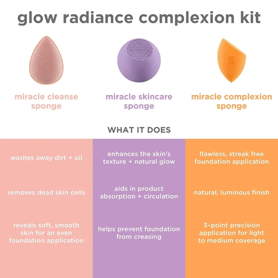 Real Techniques Glow Radiance Complexion Kit Cleanse + Prep + Blend